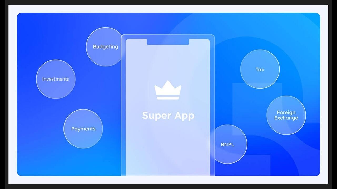 Fintech Super Apps vs. Traditional Banks: A New Era of Finance