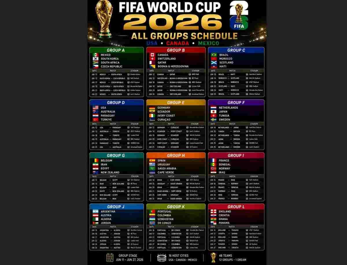 world cup 2026,fifa world cup 2026,2026 fifa world cup,fifa 2026,fifa world cup india,fifa world cup schedule,2026 fifa world cup schedule,fifa 2026 schedule,fifa world cup schedule 2026,fifa world cup betting betmgm,fifa world cup 2026 schedule, fifa world cup 2026 schedule,fifa world cup games,fifa world cup match, football world cup,fifa world cup standings,fifa world cup date,football world cup 2026,FIFA World Cup 2026 schedule, World Cup 2026 fixtures, 2026 World Cup dates, full match schedule World Cup 2026